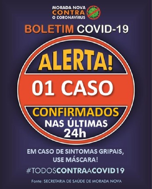 BOLETIM COVID-19